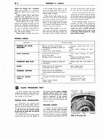 1960 Ford Truck 850-1100 Shop Manual 271.jpg